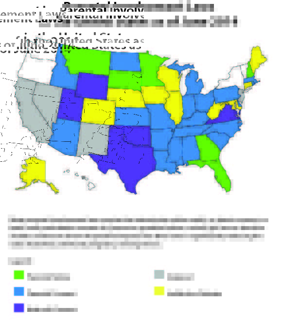 What are the laws in other states concerning a minor girl seeking an abortion?